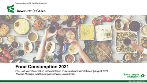 Food Consumption 2021